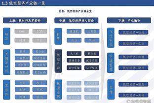 阿斯帕斯：姆巴佩加盟皇马是好事，会给西甲增加影响力和经济收入